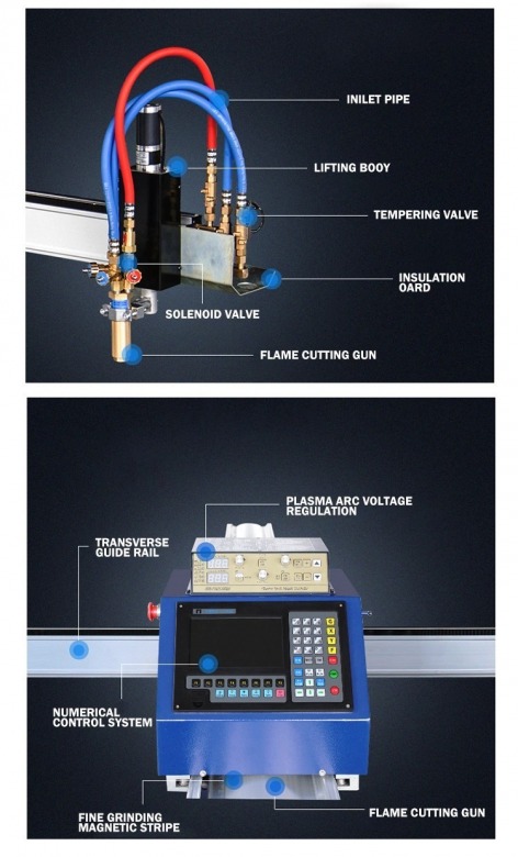 ติดตั้งเครื่องตัด cnc แบบ Portable