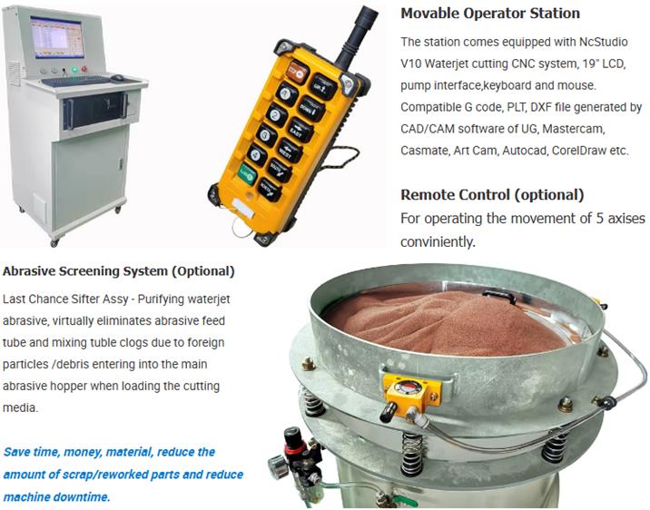 abrasive-delivery-system-for-waterjet-cutting-jaimac