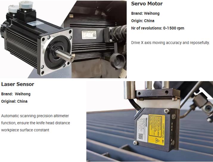 intensifier-and-solenoid-valve-for-waterjet-system