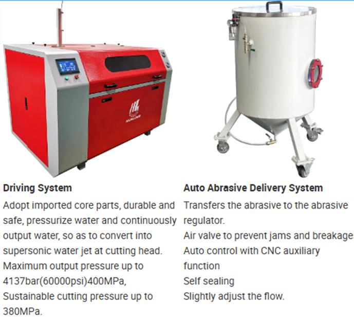 waterjet-driving-system-high-pressure-pump-jaimac